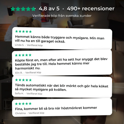 Luma™ – Premium LED vägglampa