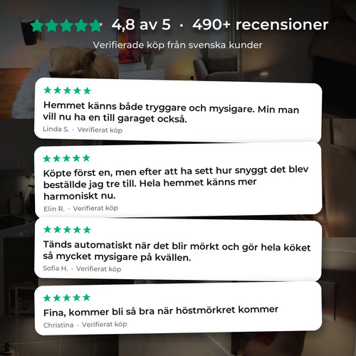 Luma™ – Premium LED vägglampa